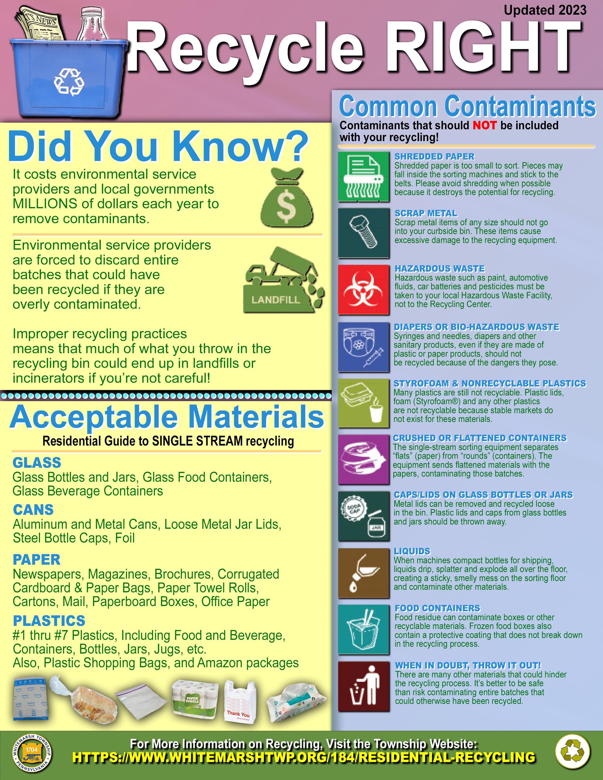 Recycling Flyer (2023 Version) for Website