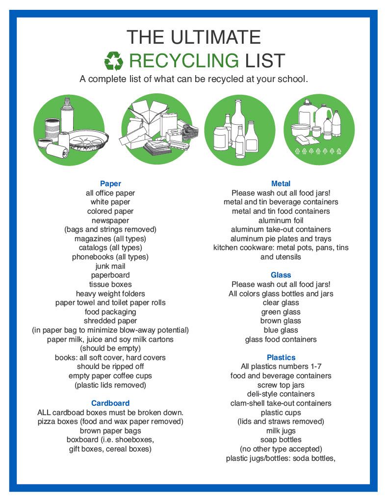 Ulimate Recycling List