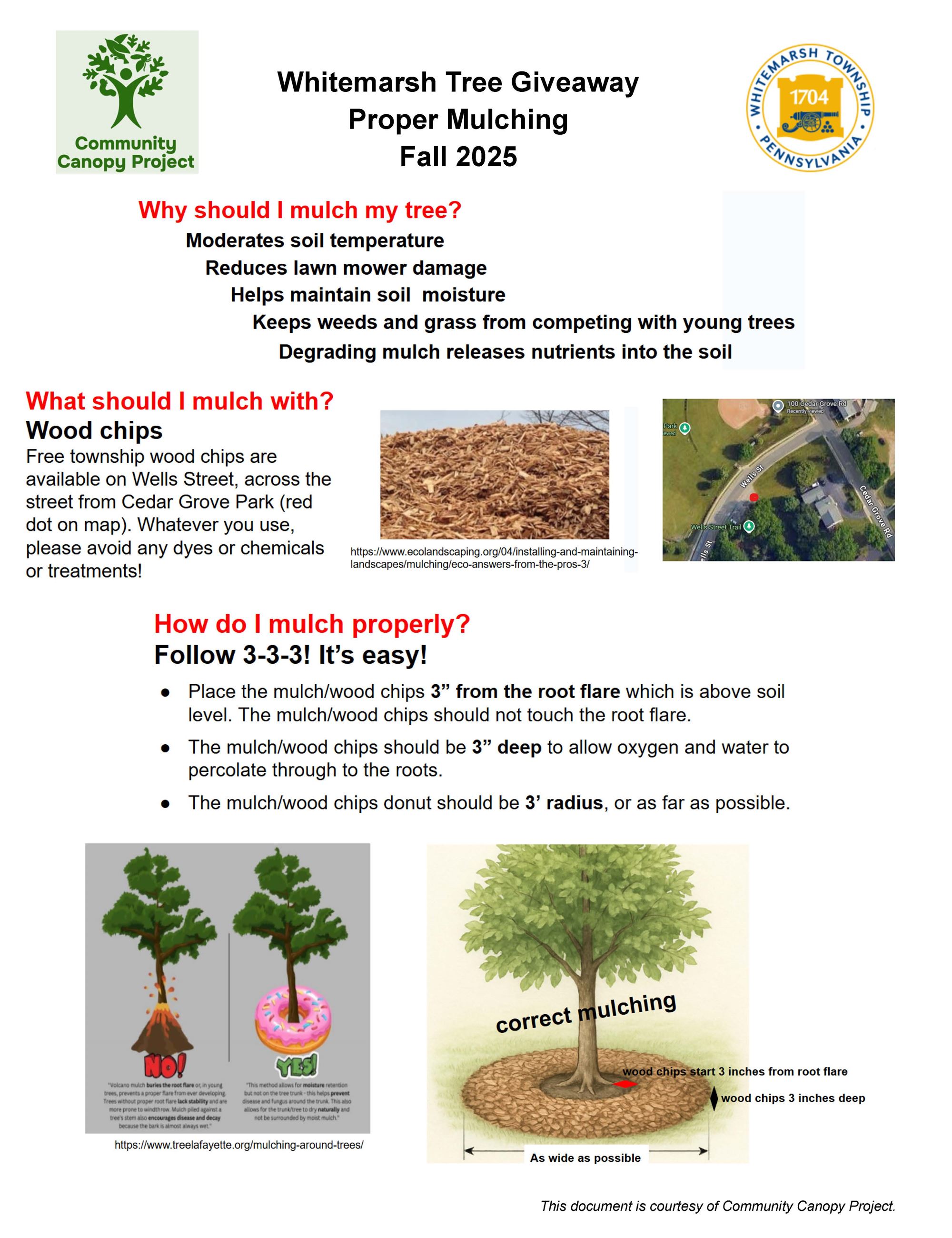 Proper Mulching Whitemarsh Tree Giveaway.2025